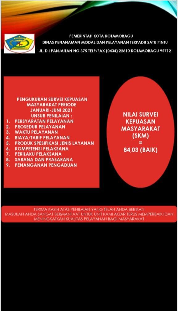 HASIL SURVEY KEPUASAN MASYARAKAT SEMESTER I TAHUN 2021