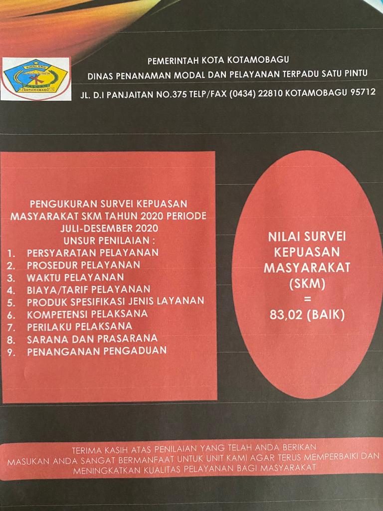 Hasil Survey Kepuasan Masyarakat Tahun 2020